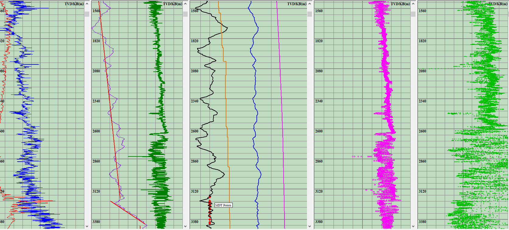 AI Intelligent Remote Cloud Logging to Facilitate Large-scale Oil and Gas Exploration and Development(图7) AI Intelligent Remote Cloud Logging to Facilitate Large-scale Oil and Gas Exploration and Development(图7)